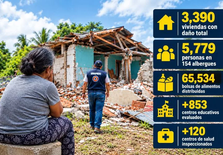 Terremoto de magnitud 7.5 deja miles de damnificados y viviendas dañadas en Panamá