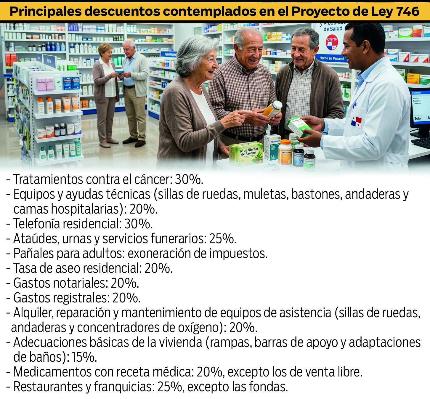 Ley de beneficios para jubilados incluye medicamentos y servicios