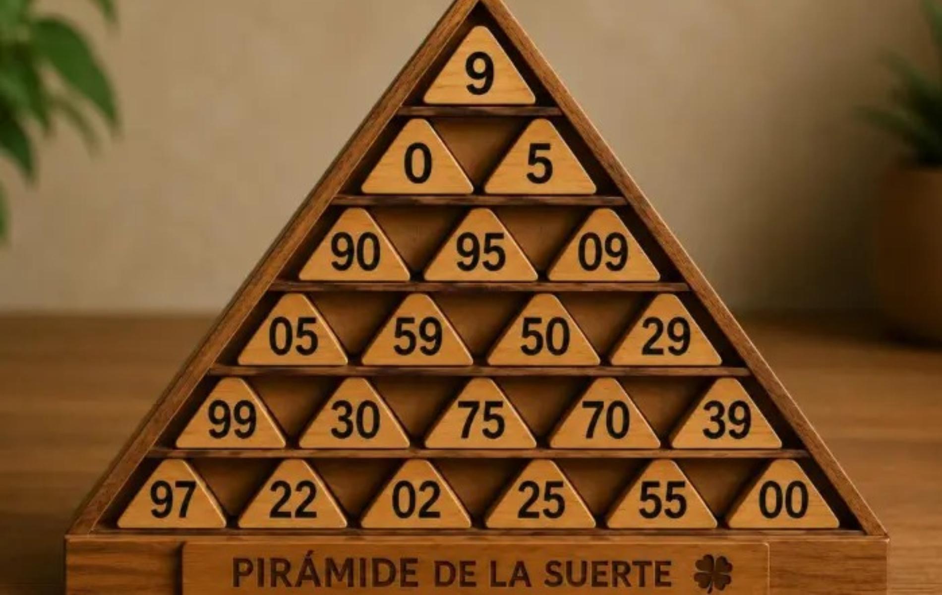 Pirámide de Lotería de Panamá | sorteo de este lunes 12 de octubre de 2026, según la IA